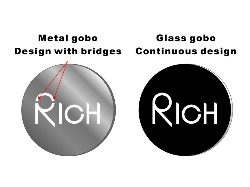 Comparison of metal and glass gobo designs. Metal gobos need bridge connections, while glass gobos show a complete pattern.
