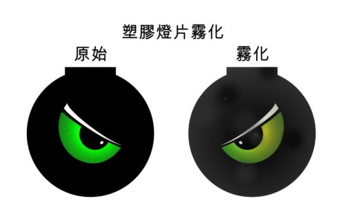 塑膠迎賓燈片霧化前後對比