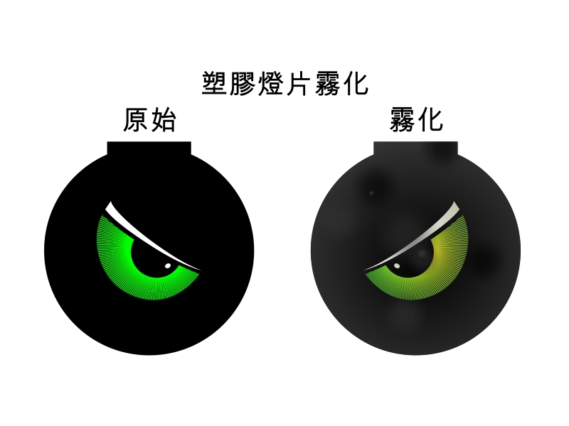 塑膠迎賓燈片霧化前後對比